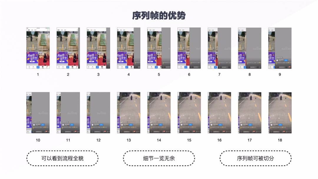 序列帧动画素材上传CDN,是否可行及有何注意事项? 第3张 序列帧动画素材上传CDN,是否可行及有何注意事项? 第3张