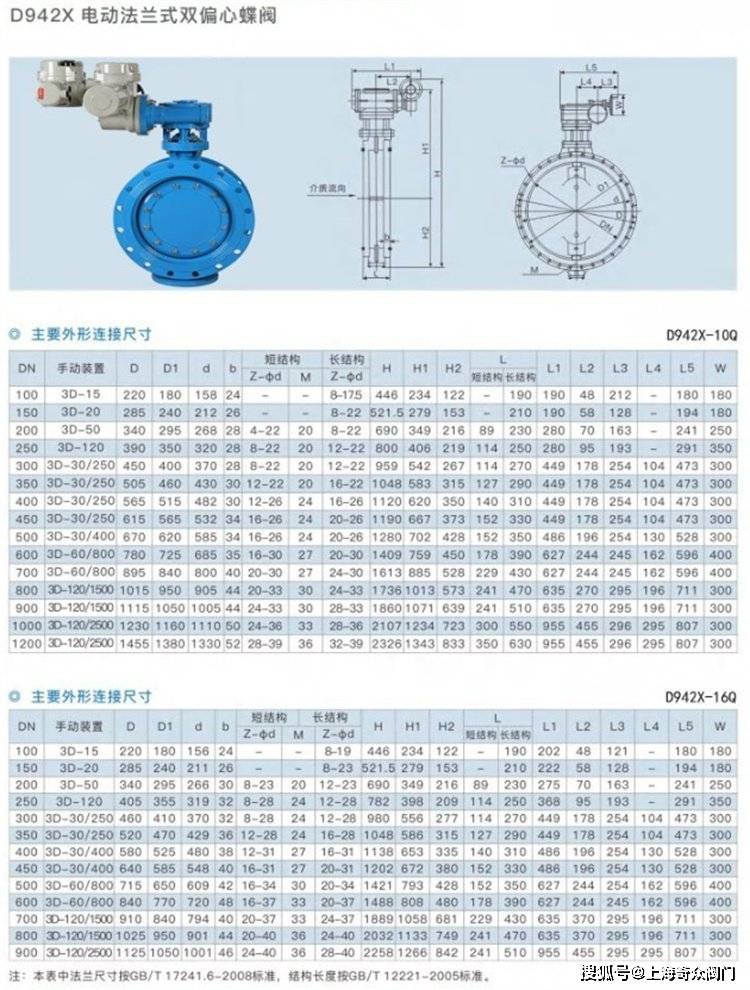 d941x-10 CDN2OO电动蝶阀多少钱? 第2张 d941x-10 CDN2OO电动蝶阀多少钱? 第2张