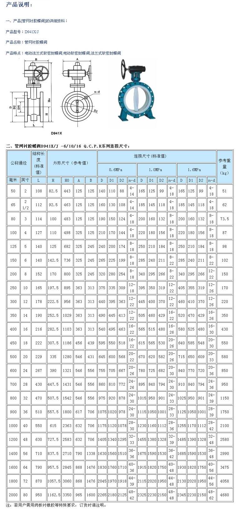 d941x-10 CDN2OO电动蝶阀多少钱? 第3张 d941x-10 CDN2OO电动蝶阀多少钱? 第3张