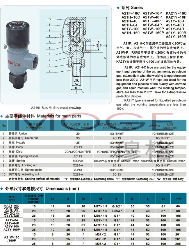 A12H-16c DN15安全阀哪里有卖价格是多少? 第3张 A12H-16c DN15安全阀哪里有卖价格是多少? 第3张