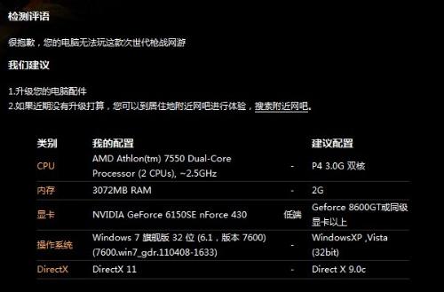 关于AVA游戏配置要求,电脑需要满足哪些硬件条件?流畅运行需什么配置? 第3张 关于AVA游戏配置要求,电脑需要满足哪些硬件条件?流畅运行需什么配置? 第3张