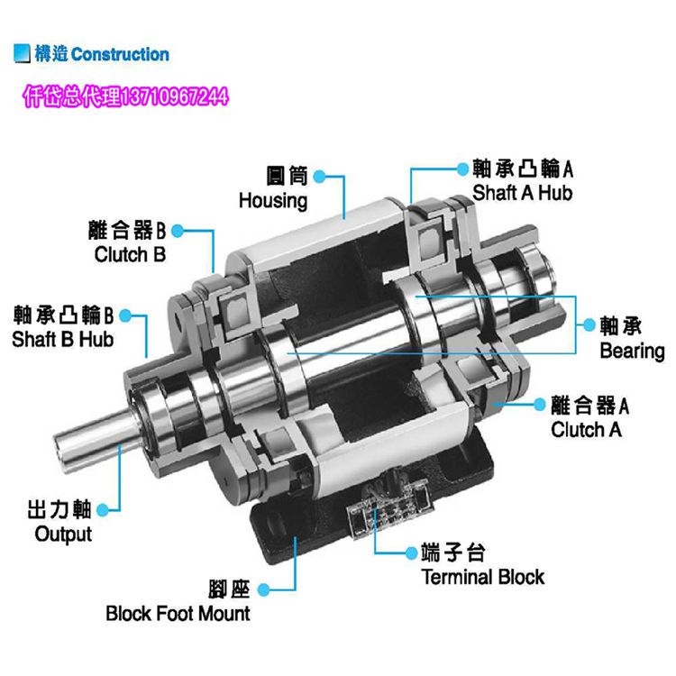 仟岱离合刹车器CDN1S5AA,这款刹车器性能如何?有何独特之处? 第2张 仟岱离合刹车器CDN1S5AA,这款刹车器性能如何?有何独特之处? 第2张