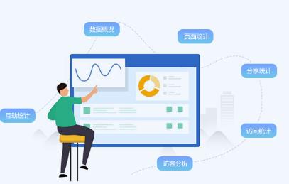 客户信息管理开发怎么做?如何开发客户信息管理系统 第3张 客户信息管理开发怎么做?如何开发客户信息管理系统 第3张