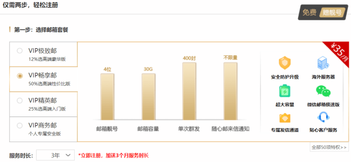 如何通过返利网快速注册并管理个人专属域名? 第2张 如何通过返利网快速注册并管理个人专属域名? 第2张