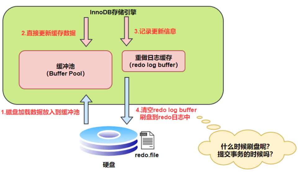 JBoss配置日志时，如何确保高效且清晰的日志管理策略？ 第3张