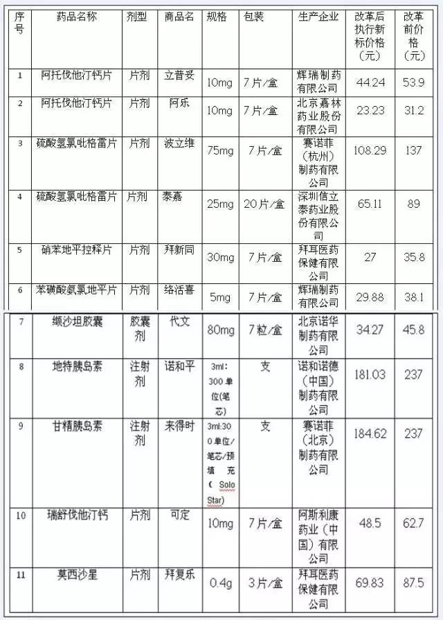 大连微信开发定制多少钱?大连微信开发定制公司哪家强 第2张 大连微信开发定制多少钱?大连微信开发定制公司哪家强 第2张