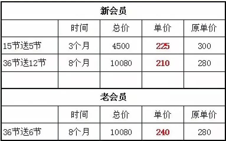安全新老用户特惠是限时活动吗?具体优惠力度如何? 第1张 安全新老用户特惠是限时活动吗?具体优惠力度如何? 第1张