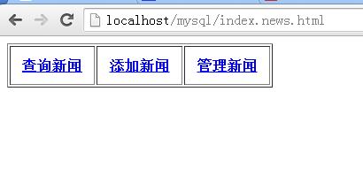 PHP表单提交数据库怎么做，PHP表单提交数据库代码怎么写