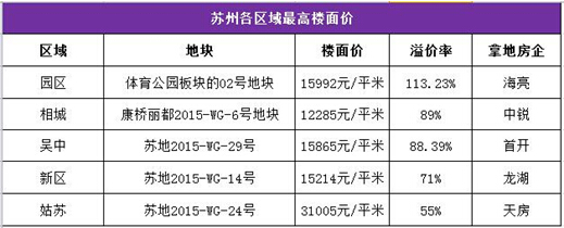 苏州开发微商城公司哪家好?苏州微商城开发多少钱 第2张 苏州开发微商城公司哪家好?苏州微商城开发多少钱 第2张