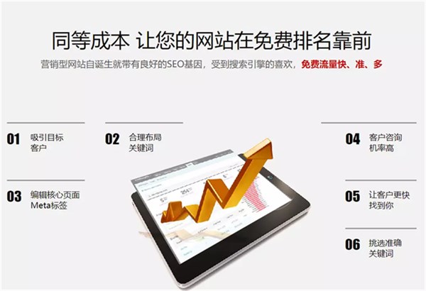 个性化网站制作多少钱,企业建站费用高吗 第3张 个性化网站制作多少钱,企业建站费用高吗 第3张