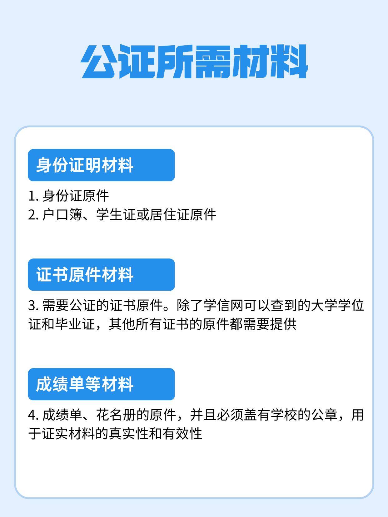API个人认证需要准备哪些材料? 第2张 API个人认证需要准备哪些材料? 第2张