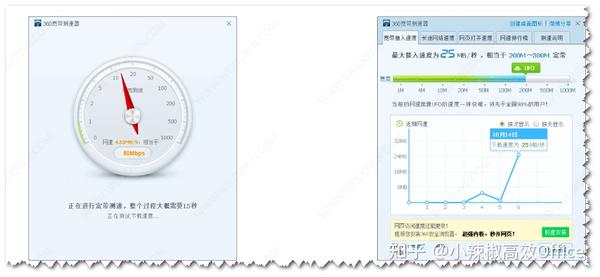 宽带测速10000M准吗?10000兆宽带测速多少正常 第1张 宽带测速10000M准吗?10000兆宽带测速多少正常 第1张