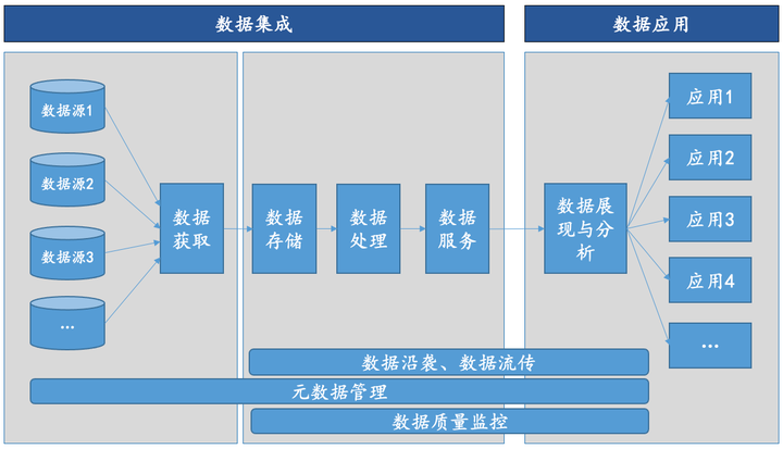 非关系型数据库插件价格几何?性价比与功能如何权衡? 第2张 非关系型数据库插件价格几何?性价比与功能如何权衡? 第2张