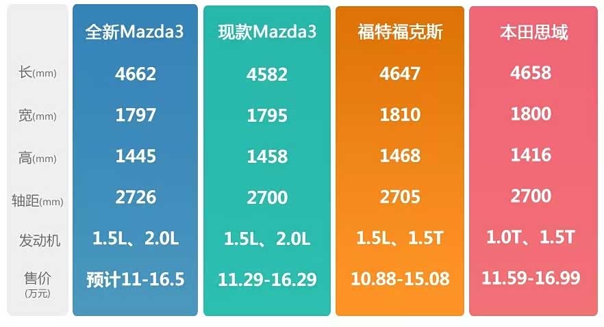 非关系型数据库插件价格几何?性价比与功能如何权衡? 第3张 非关系型数据库插件价格几何?性价比与功能如何权衡? 第3张