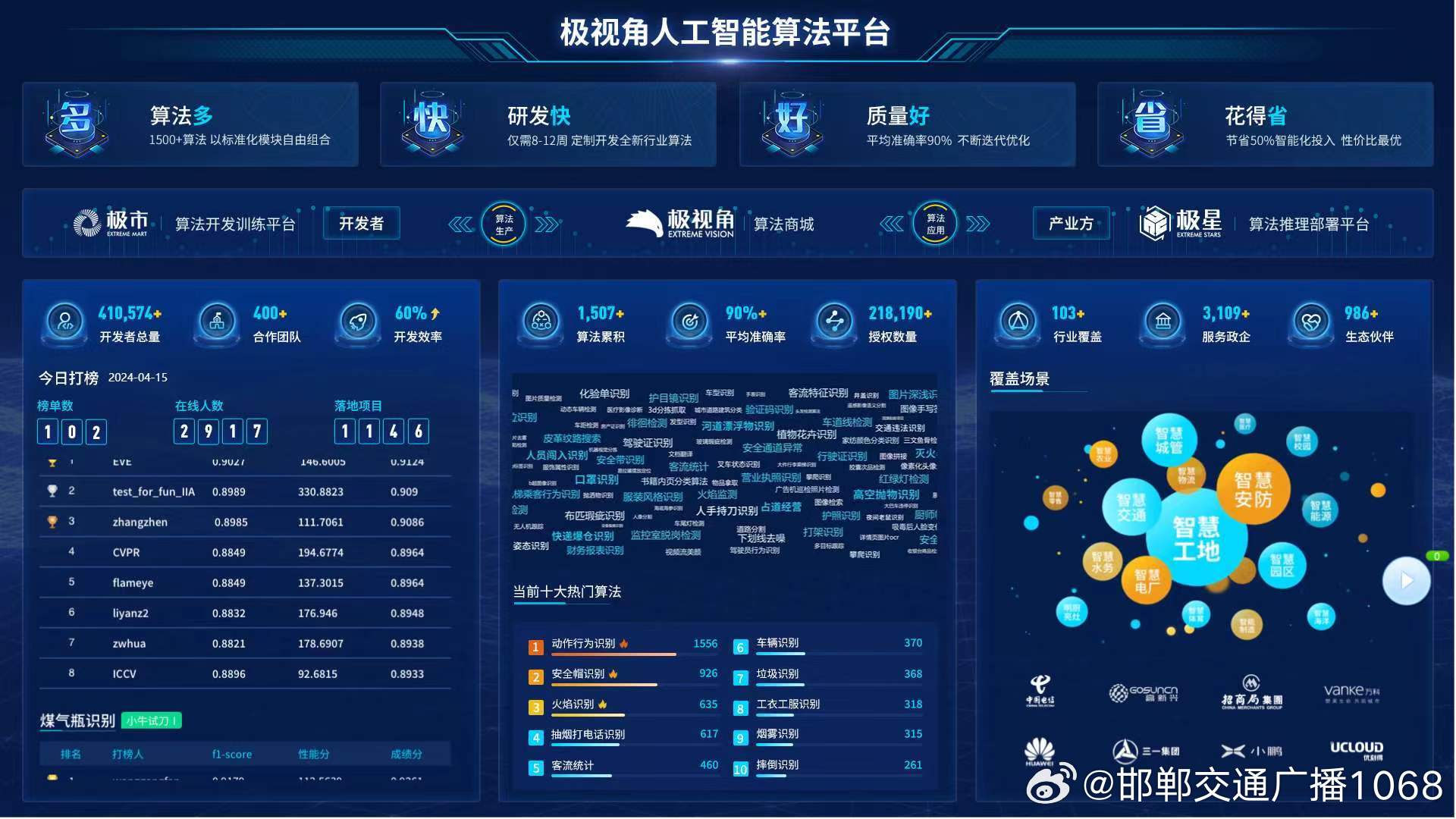 青岛网站开发服务多少钱？青岛网站开发公司哪家好