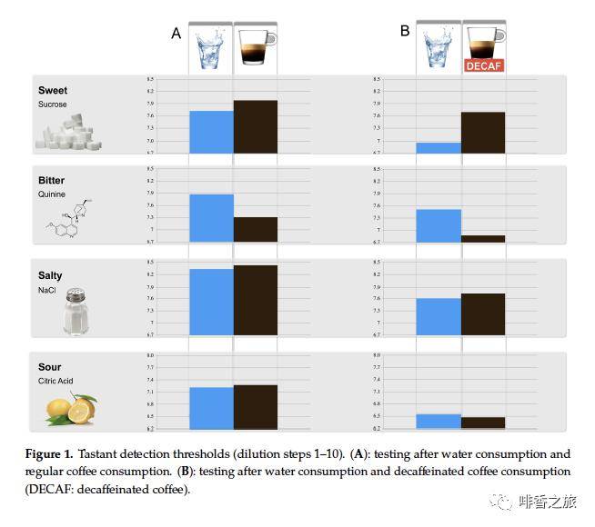 风味阈值数据库如何定义食物美味极限?揭秘感官体验的科学边界! 第1张 风味阈值数据库如何定义食物美味极限?揭秘感官体验的科学边界! 第1张