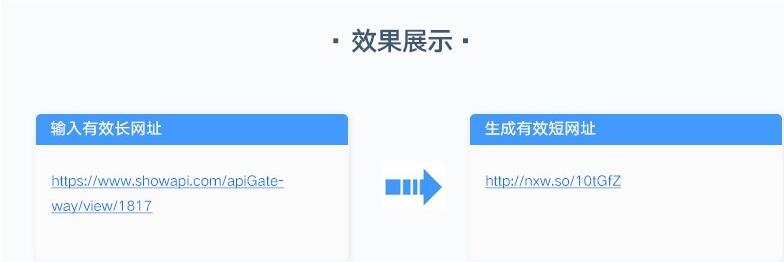 短域名怎么生成?t.cn短链接在线制作教程 第3张 短域名怎么生成?t.cn短链接在线制作教程 第3张