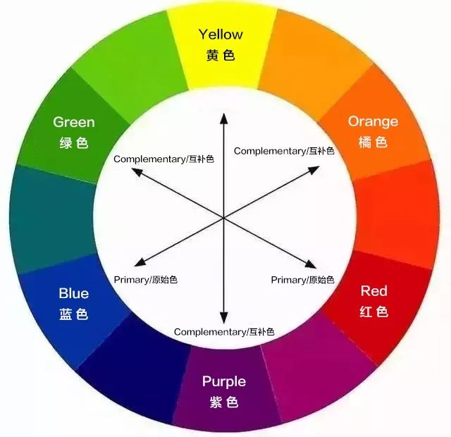 网络安全色表为何被称为ps颜色库?其独特性体现在哪里? 第1张 网络安全色表为何被称为ps颜色库?其独特性体现在哪里? 第1张