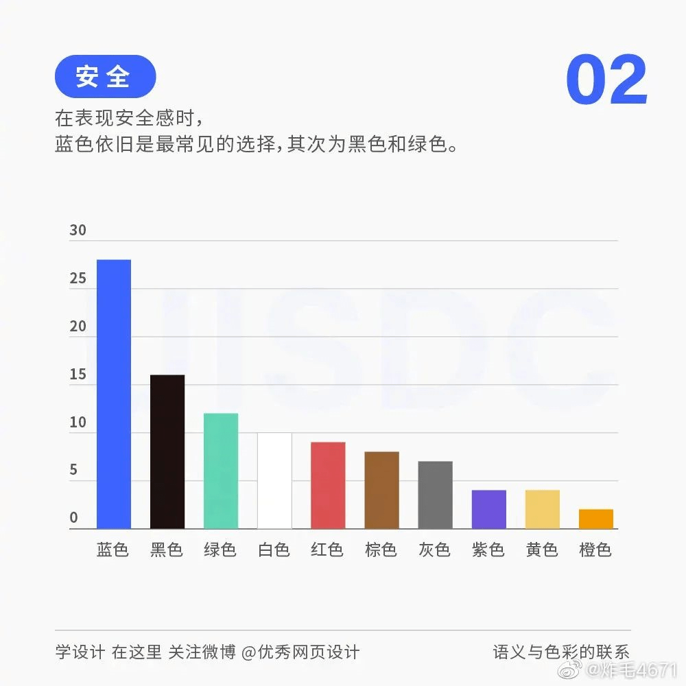 网络安全色表为何被称为ps颜色库?其独特性体现在哪里? 第2张 网络安全色表为何被称为ps颜色库?其独特性体现在哪里? 第2张