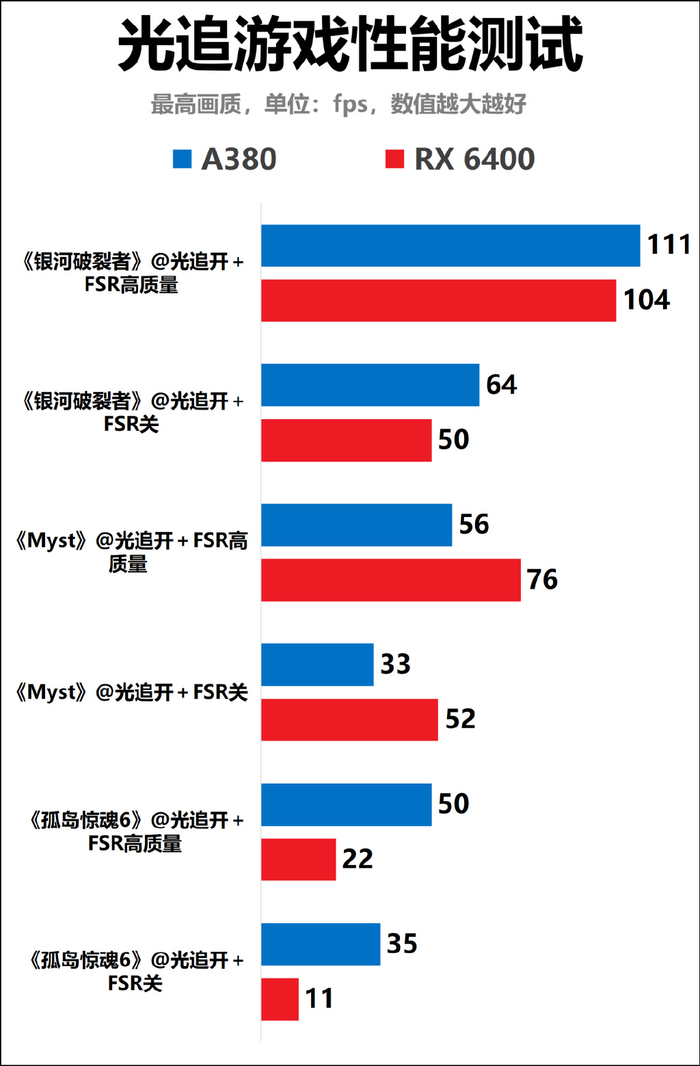 1.6.2低配置光影,如何实现高质量游戏体验的疑问解析? 第1张 1.6.2低配置光影,如何实现高质量游戏体验的疑问解析? 第1张