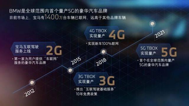 联通VIP线路名古屋VPS延迟/速度测试,日本VPS速度快吗 第3张 联通VIP线路名古屋VPS延迟/速度测试,日本VPS速度快吗 第3张