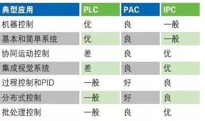 自动代理配置 PAC 文件,具体操作步骤和注意事项有哪些? 第2张 自动代理配置 PAC 文件,具体操作步骤和注意事项有哪些? 第2张
