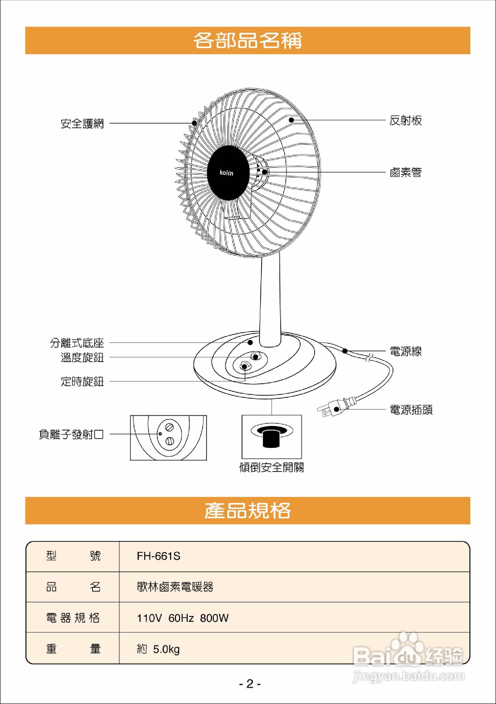 CDN250FG电暖器使用方法详细解析,操作步骤和注意事项有哪些? 第1张 CDN250FG电暖器使用方法详细解析,操作步骤和注意事项有哪些? 第1张
