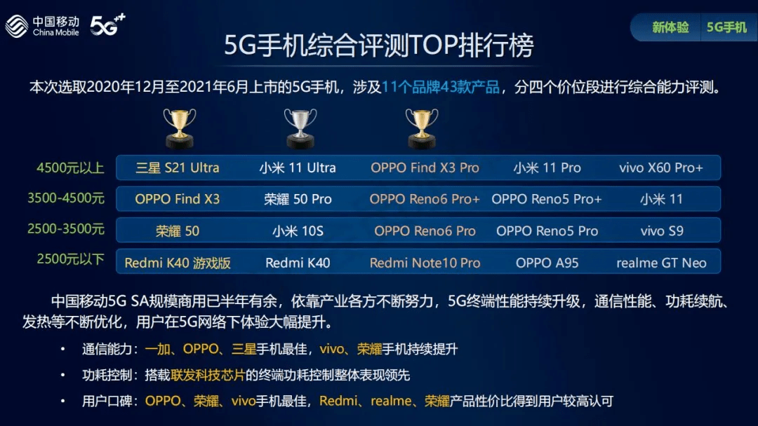 联通VIP悉尼VPS怎么样?悉尼VPS哪个好值得买 第3张 联通VIP悉尼VPS怎么样?悉尼VPS哪个好值得买 第3张
