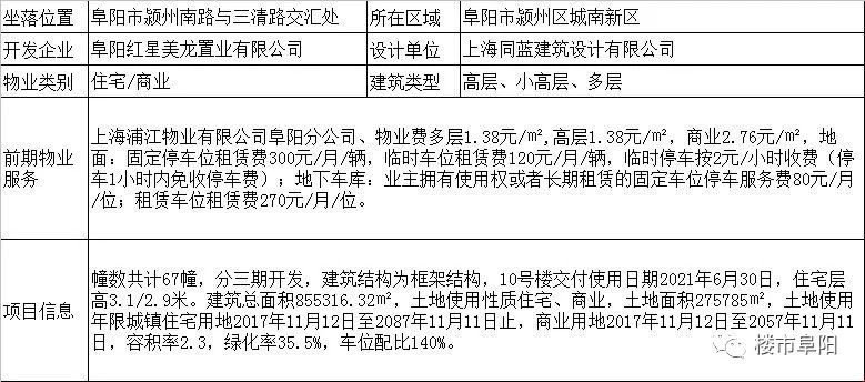 阜阳地区哪家云主机服务商价格最实惠,性价比高? 第3张 阜阳地区哪家云主机服务商价格最实惠,性价比高? 第3张