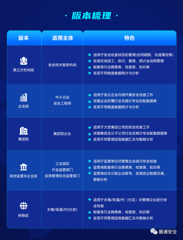 安全管理代金券怎么用?适用哪些场景?有效期多久? 第1张 安全管理代金券怎么用?适用哪些场景?有效期多久? 第1张
