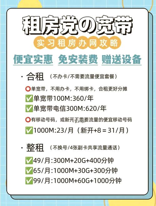 租房子装宽带怎么办理?租房装宽带哪个运营商便宜 第3张 租房子装宽带怎么办理?租房装宽带哪个运营商便宜 第3张