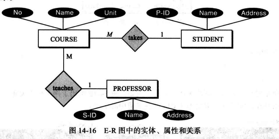 平面文件数据库结构在信息管理和数据查询中扮演着怎样的关键角色? 第1张 平面文件数据库结构在信息管理和数据查询中扮演着怎样的关键角色? 第1张
