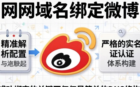 万网域名怎么指向微博?万网域名绑定微博教程 第1张 万网域名怎么指向微博?万网域名绑定微博教程 第1张