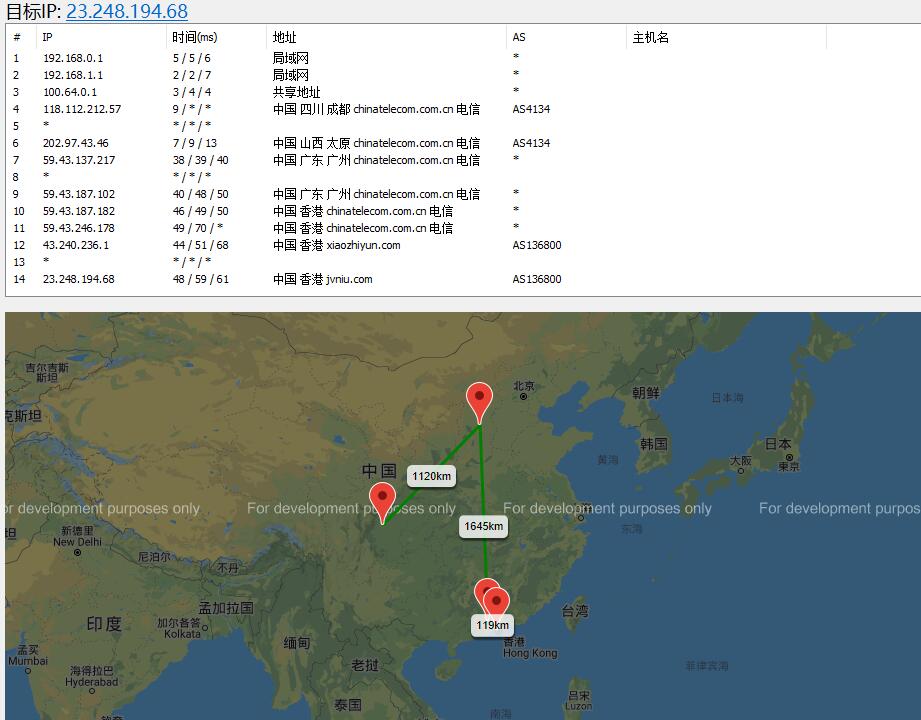 阿什本CN2 GIA-E去程回程测评怎么样?阿什本CN2 GIA-E线路值得买吗 第1张 阿什本CN2 GIA-E去程回程测评怎么样?阿什本CN2 GIA-E线路值得买吗 第1张
