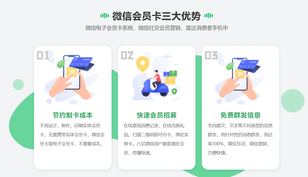 微信二次开发会员卡,具体流程和费用是怎样的? 第3张 微信二次开发会员卡,具体流程和费用是怎样的? 第3张