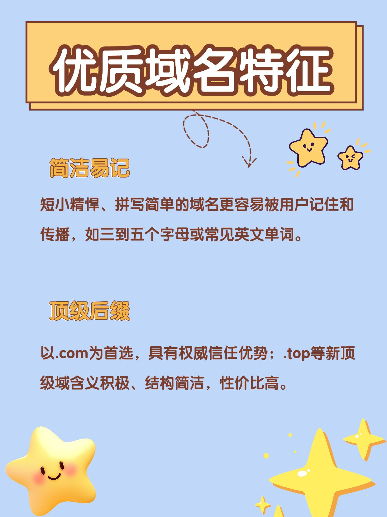 明星域名有价值吗?明星域名值得投资吗? 第2张 明星域名有价值吗?明星域名值得投资吗? 第2张