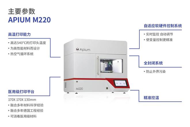 API3200MD是什么设备?有哪些核心功能? 第1张 API3200MD是什么设备?有哪些核心功能? 第1张