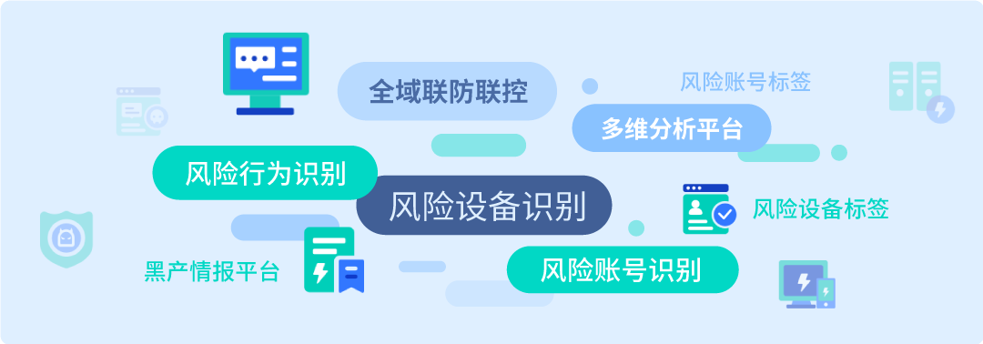 风险IP库如何准确识别和规避潜在网络风险? 第3张 风险IP库如何准确识别和规避潜在网络风险? 第3张