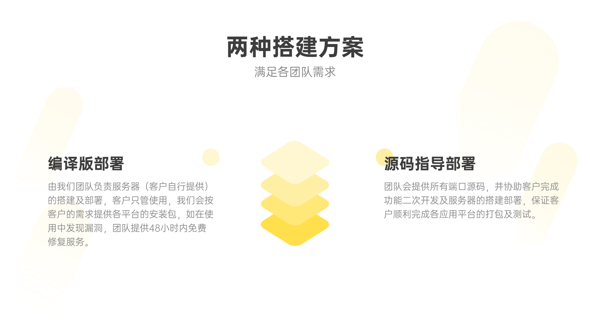 团油h5接口开发,如何确保接口稳定性和用户体验优化? 第1张 团油h5接口开发,如何确保接口稳定性和用户体验优化? 第1张