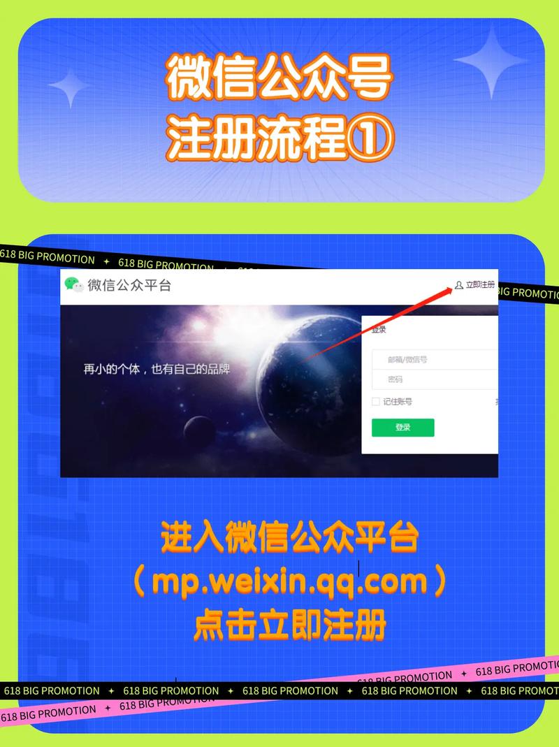 公众号域名怎么注册?公众号域名注册流程及费用详解 第2张 公众号域名怎么注册?公众号域名注册流程及费用详解 第2张