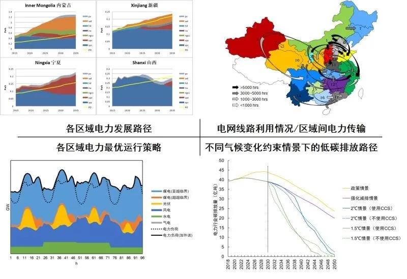 风力发电厂大数据分析,如何优化能源效率与可持续性? 第1张 风力发电厂大数据分析,如何优化能源效率与可持续性? 第1张