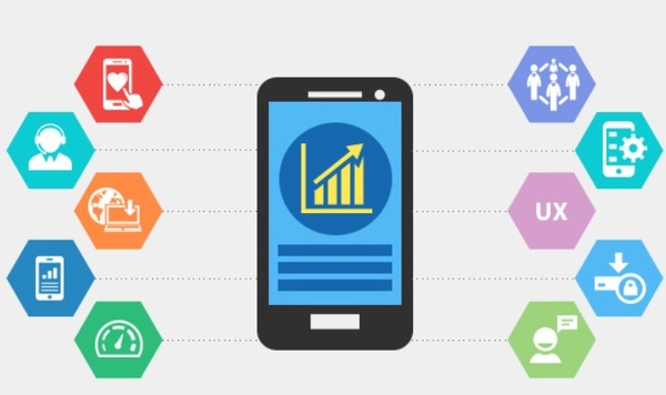 深圳手机网站定制开发,如何选择合适的开发团队及策略? 第1张 深圳手机网站定制开发,如何选择合适的开发团队及策略? 第1张