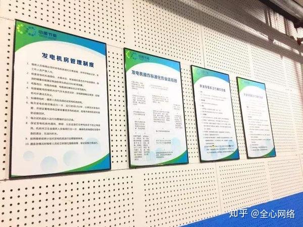 服务器机房安全管理制度范本 第1张 服务器机房安全管理制度范本 第1张