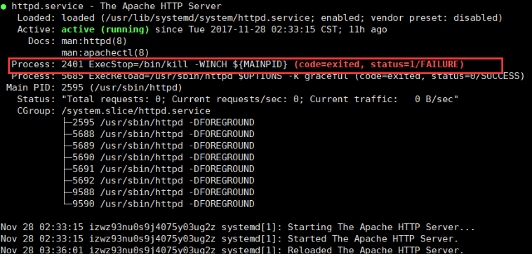 Apache2.2配置PHP过程中遇到了哪些常见疑问和解决方法? 第1张 Apache2.2配置PHP过程中遇到了哪些常见疑问和解决方法? 第1张