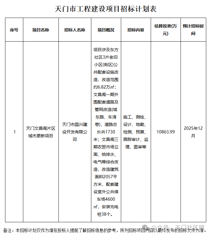 天门制作网站开发多少钱,天门网站建设公司哪家靠谱 第2张 天门制作网站开发多少钱,天门网站建设公司哪家靠谱 第2张
