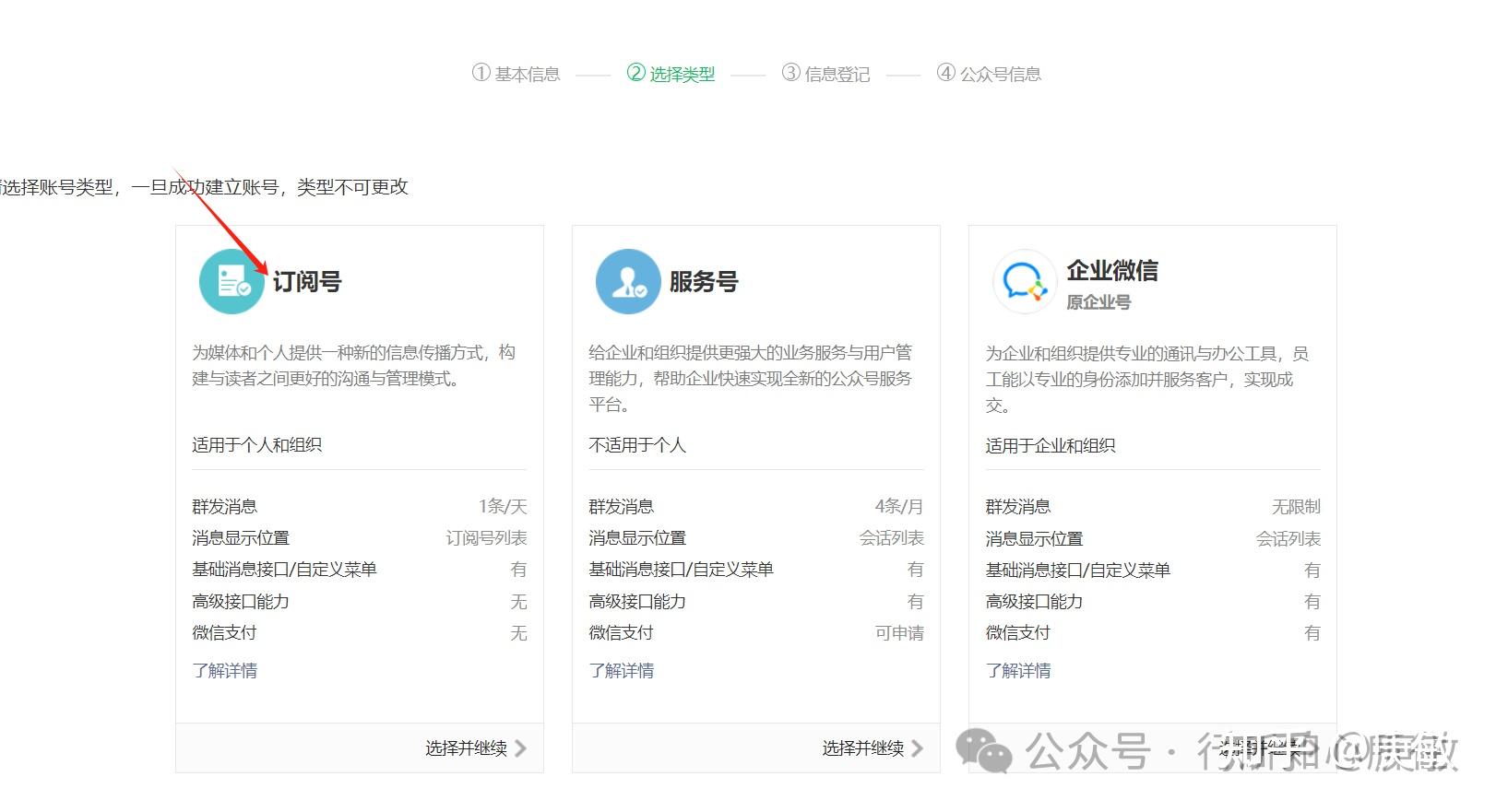 公众号域名如何申请？公众号域名申请流程及费用详解
