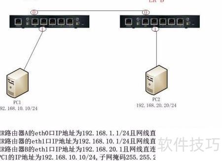 e1 接口配置怎么配,e1 接口配置方法 第1张 e1 接口配置怎么配,e1 接口配置方法 第1张