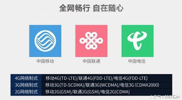 CN2 GT vs 联通CUII 移动精品网哪个好?三网线路对比评测 第2张 CN2 GT vs 联通CUII 移动精品网哪个好?三网线路对比评测 第2张