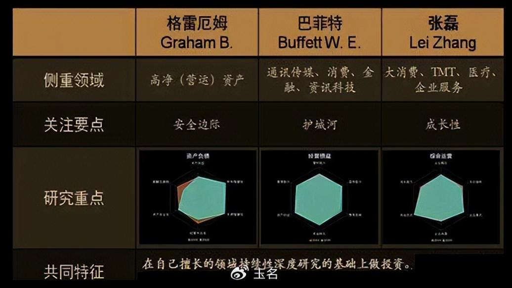 如何识别和评估域名价值,是投资选择时的关键疑问? 第3张 如何识别和评估域名价值,是投资选择时的关键疑问? 第3张