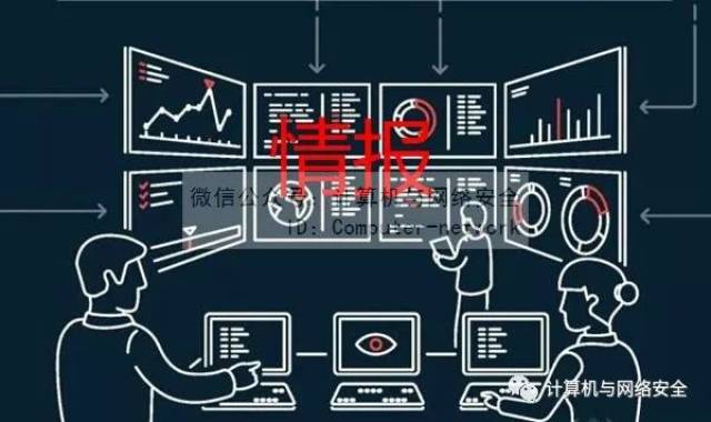 安全情报到底是什么?普通人需要了解吗? 第2张 安全情报到底是什么?普通人需要了解吗? 第2张